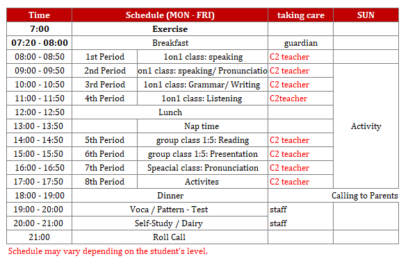 Trai he tieng Anh Philippines Vietphil Camp tai C2 UBEC_2