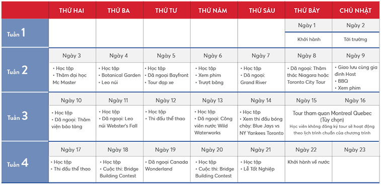Trai he VietPhil Camp tai Canada - Lich trinh hoat dong