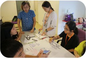 Trai he Singapore 4 - Hoi thao nhom