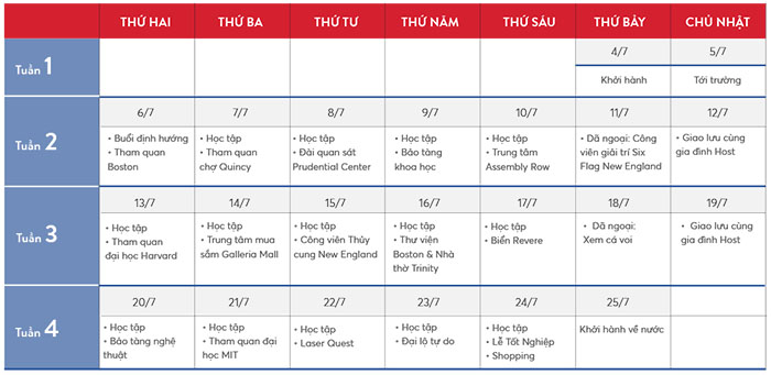 Trai he VietPhil Camp tai My - Lich trinh hoat dong