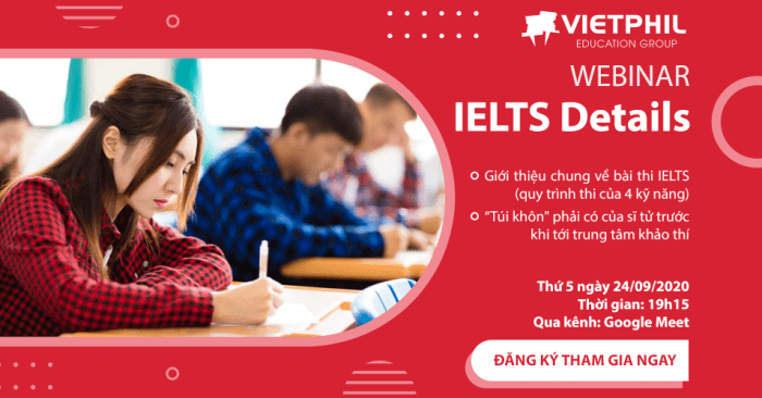 ielts details