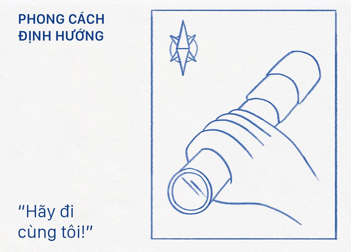 phong-cac-dinh-huong