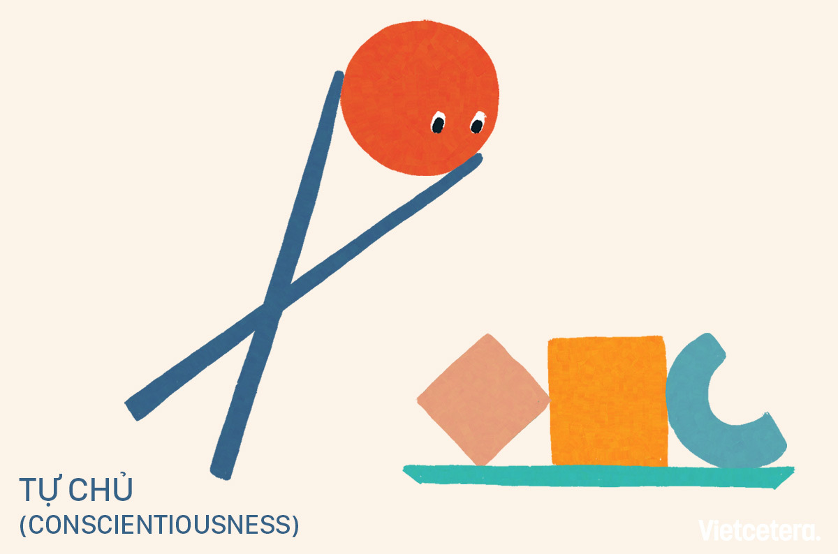 trac-nghiem-bigfive-4