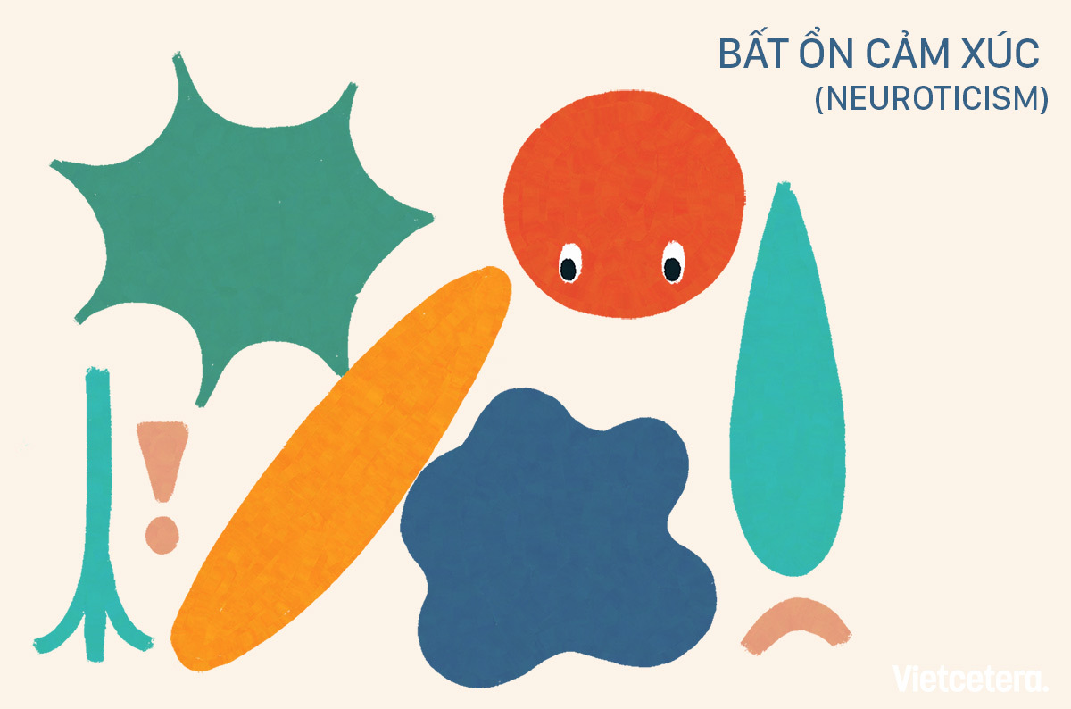 trac-nghiem-bigfive-5