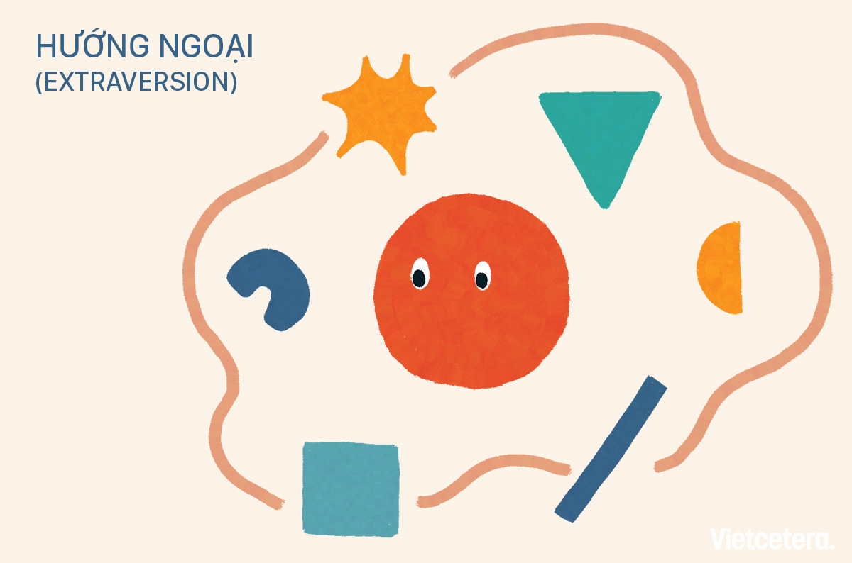 trac-nghiem-bigfive-6