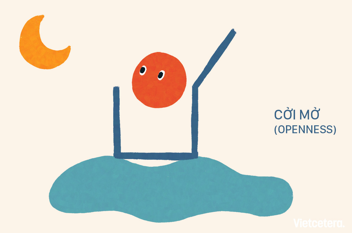 trac-nghiem-bigfive-7