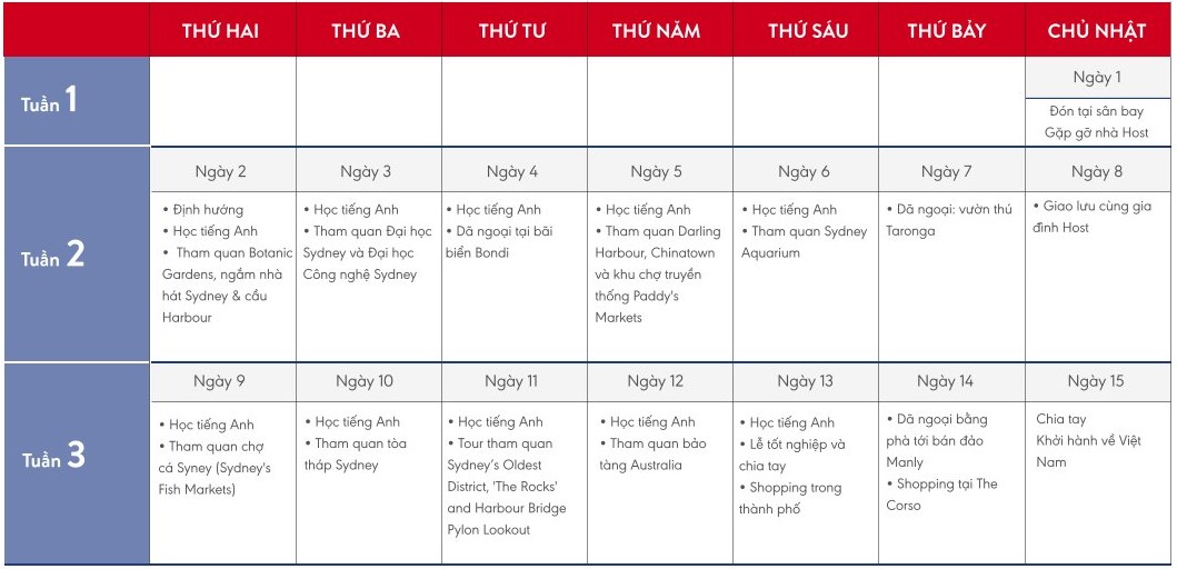 Lịch trình hoạt động trại hè Úc