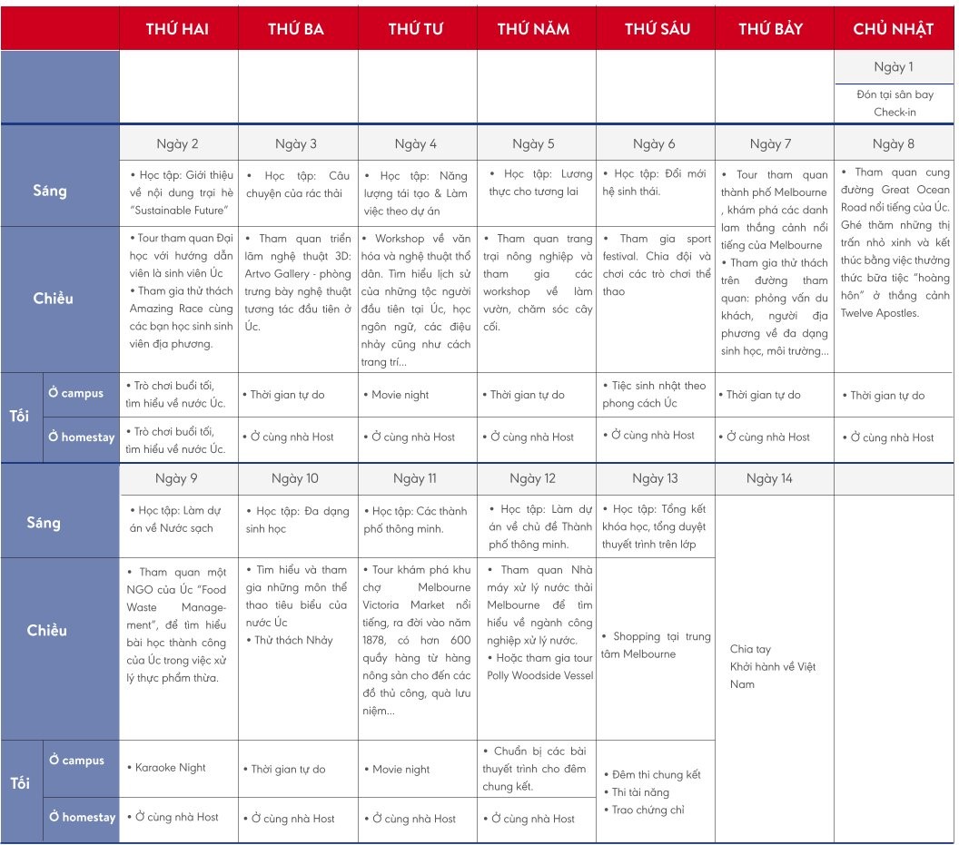 Lịch trình hoạt động trại hè Úc năm 2023