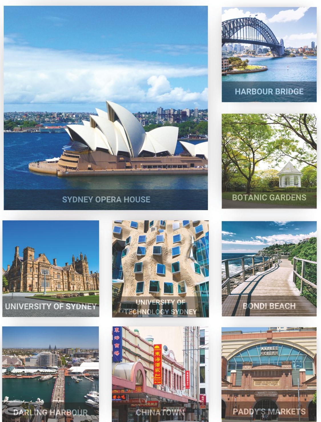 Thành phố Sydney, Úc