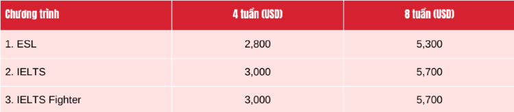 trai-he-dh-de-la-salle