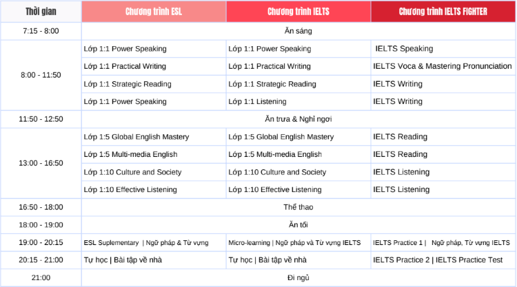 trai-he-dh-de-la-salle